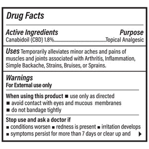 Fast Acting Peppermint Vitamin E CBD Cream