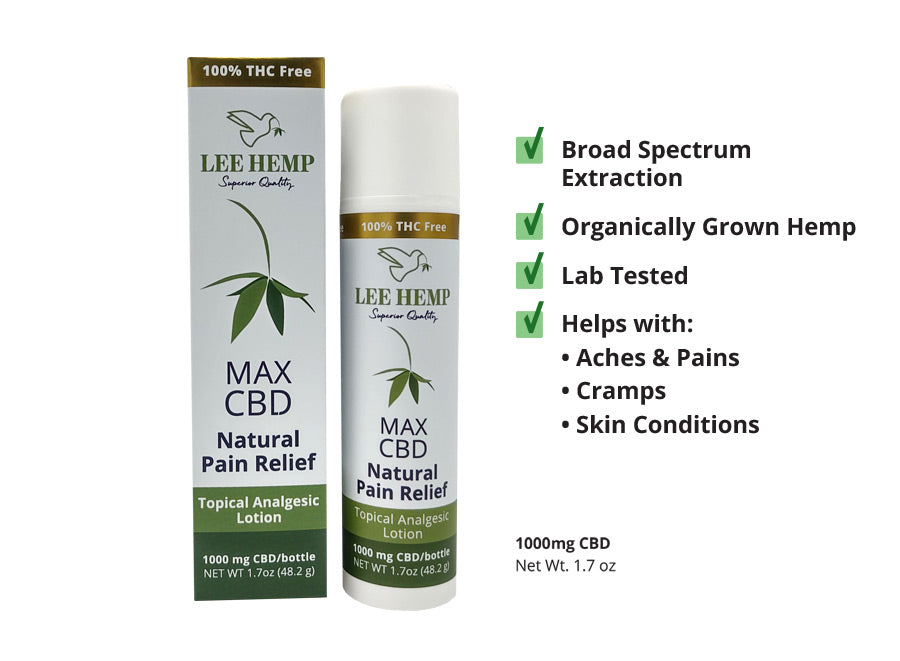 MAX CBD Natural Pain Relief